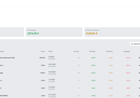 FastIA Project - EvoTeam - Integral Management Platform for Footbal