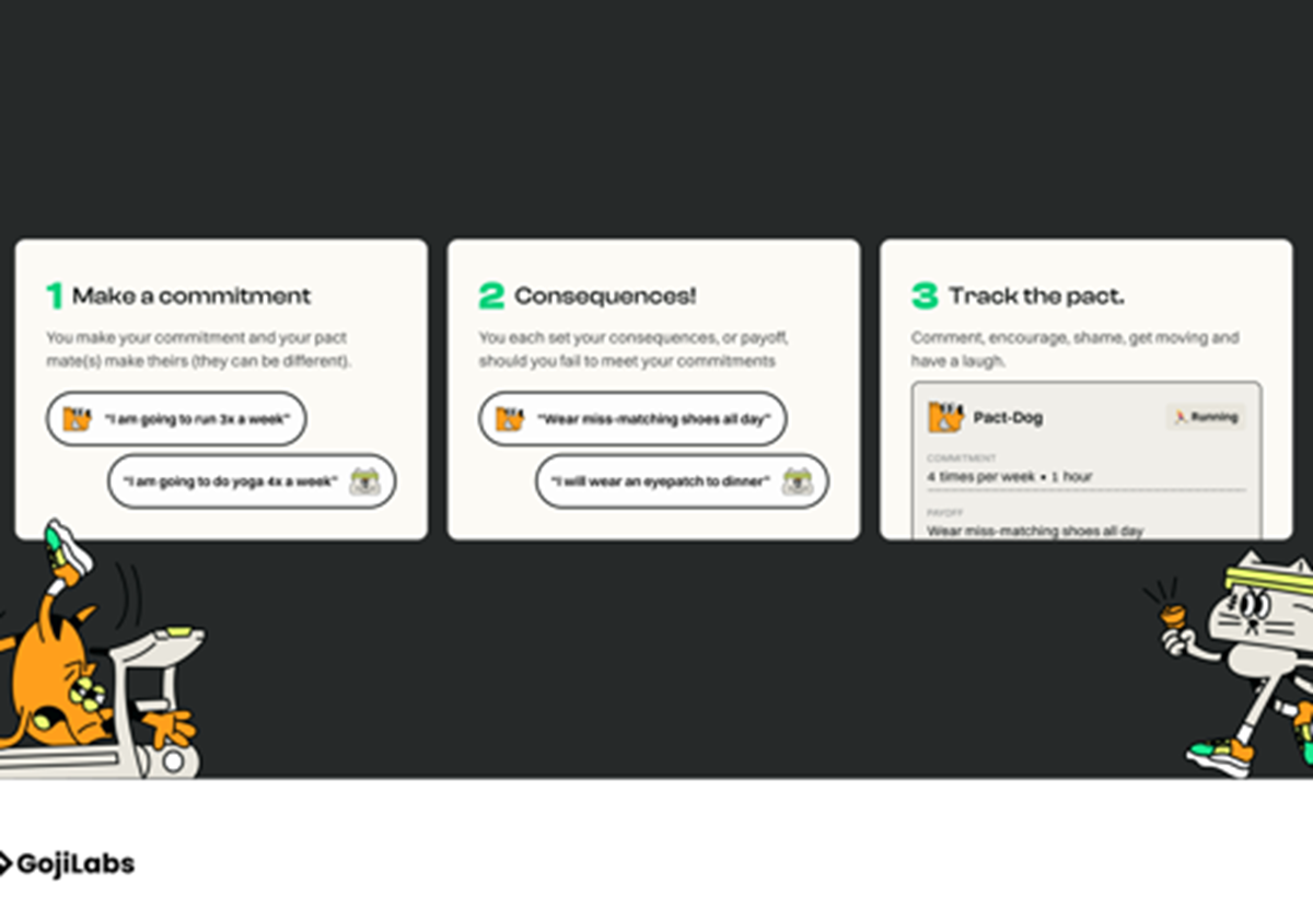 Social Accountability Platform for Fitness Goals - Fitness Pact