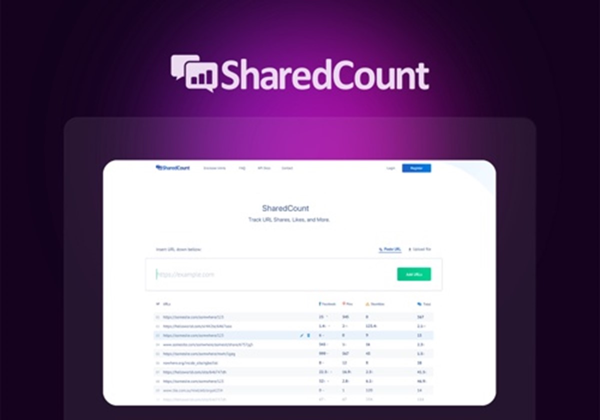 SharedCount - SEO SaaS application - SharedCount