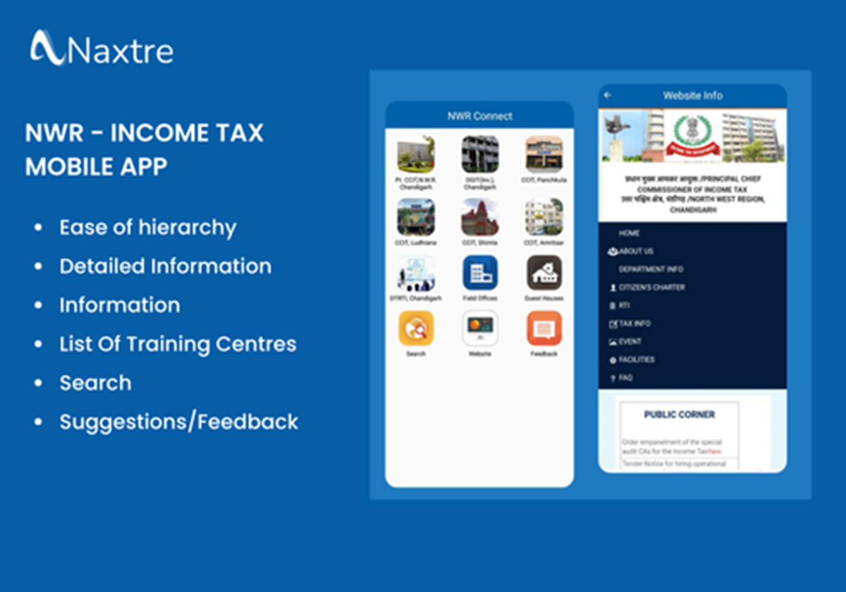 NWR Connect – Bridging Governance and Citizens - NWR