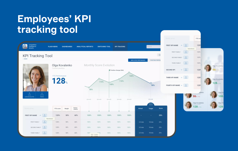 Brights Project - PMI KPI Tracking: web platform for efficiency monitoring