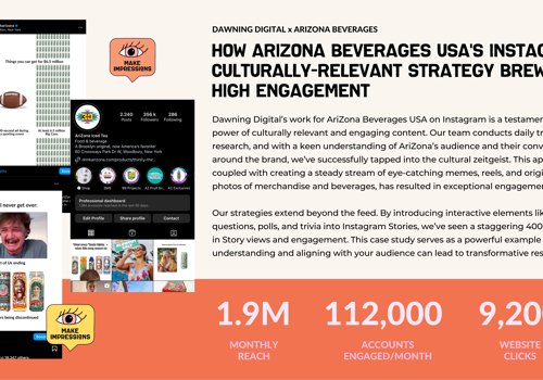 Dawning Digital Project - AriZona Beverages USA: Culturally Relevant Content