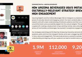 Dawning Digital Project - AriZona Beverages USA: Culturally Relevant Content