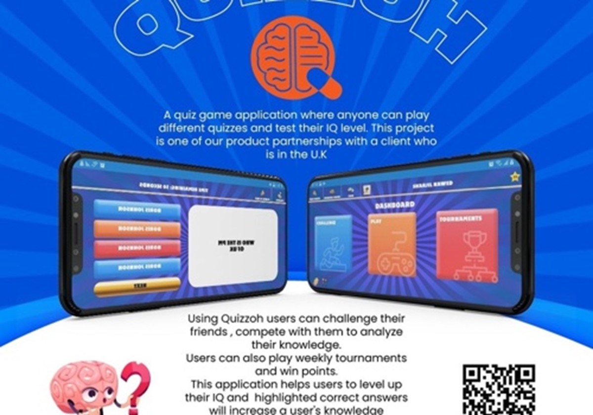 What's the question? - iShore Consultancy