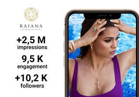 NORDLEAF Project - RAIANA social media promotion