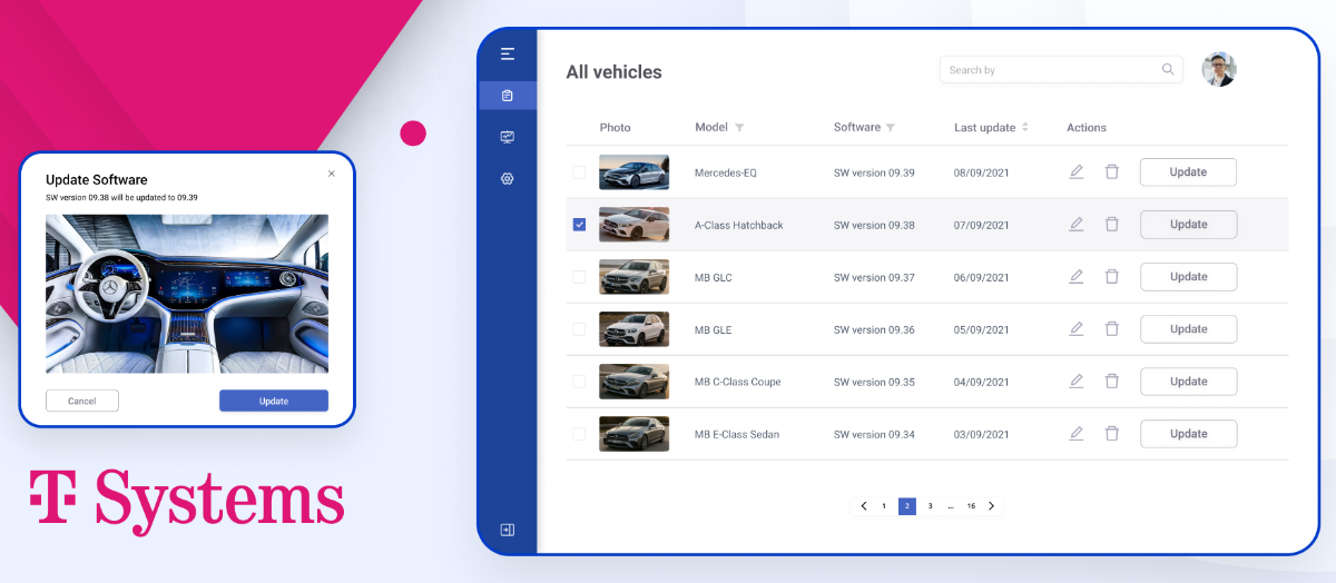 Andersen Germany GmbH Project - ALM für Automobilsysteme