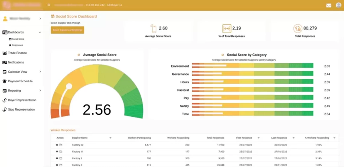 Logiciel ESG