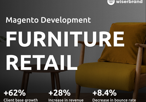 WiserBrand Project - Magento Development for Global Furniture Retailer