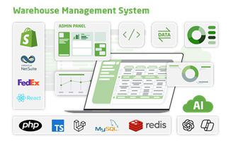 Chudovo OÜ Project - Warehouse Management System