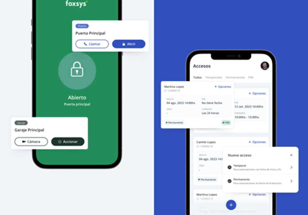 Product Design, Research and Strategy - Foxsys