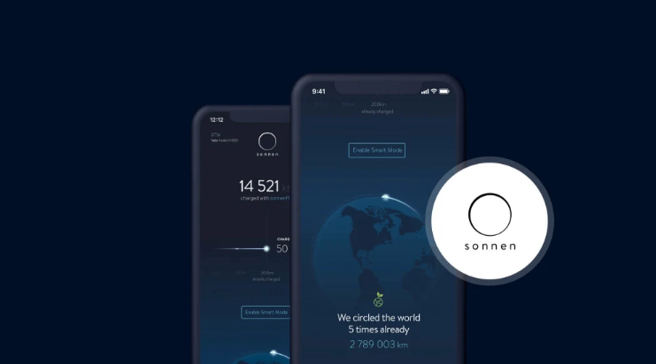 Boldare Project - Digital Transformation for sonnen, a renewable energy provider