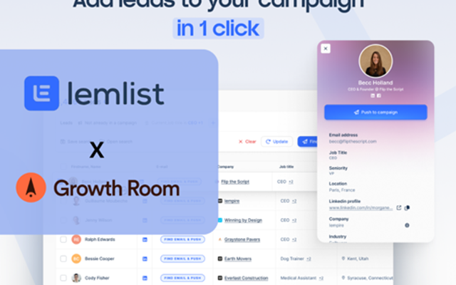 Growth Room Project - Scalable paid strategy with 713 free trial