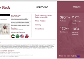PRLab Project - Case Study for Unifonic