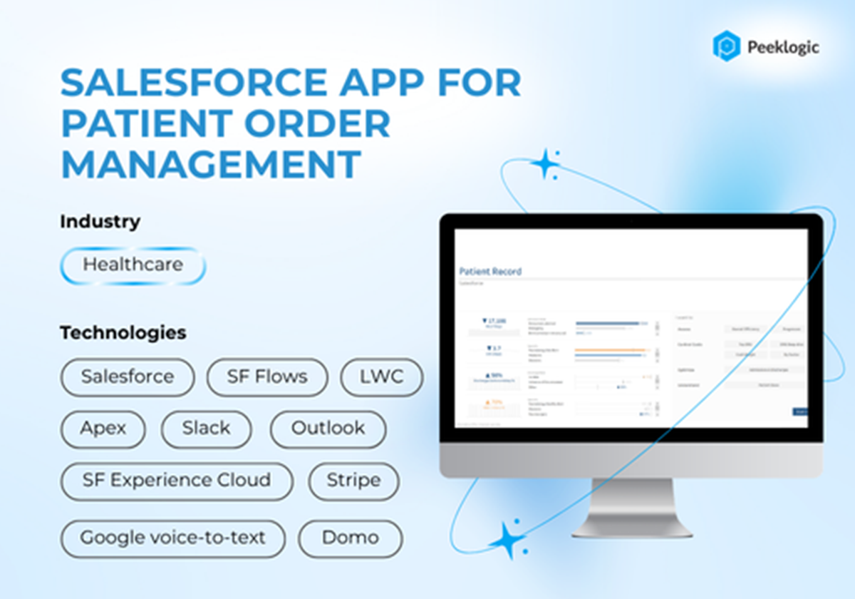 Salesforce App for Patient Order Management - 
