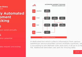 Adastra Corporation Project - Fully Automated Shipment Tracking with RPA