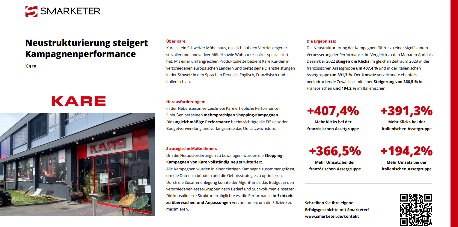 Smarketer GmbH | Google Ads Agentur Project - Restructuring boosts campaign performance