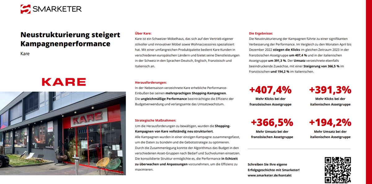 La restructuration stimule la performance des campagnes