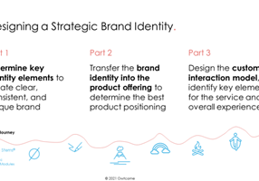 Owtcome Project - Strategic Brand Identity