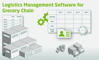 Chudovo OÜ Project - Logistikmanagement Sofwatre