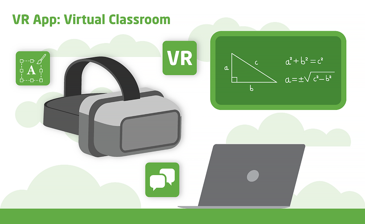 Classes virtuelles