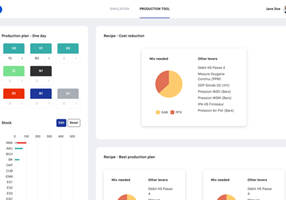 Granite Project - Web application for a production predictive model