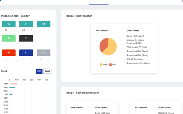 Granite Project - Web application for a production predictive model